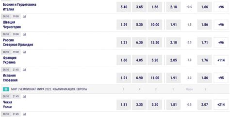 brutal bet ставки|12 легальных сайтов для ставок на спорт в 2022 году.